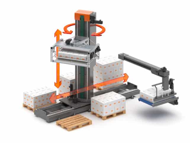 Drehmodul Verfahrachse HLP 6000 TRAPO GmbH