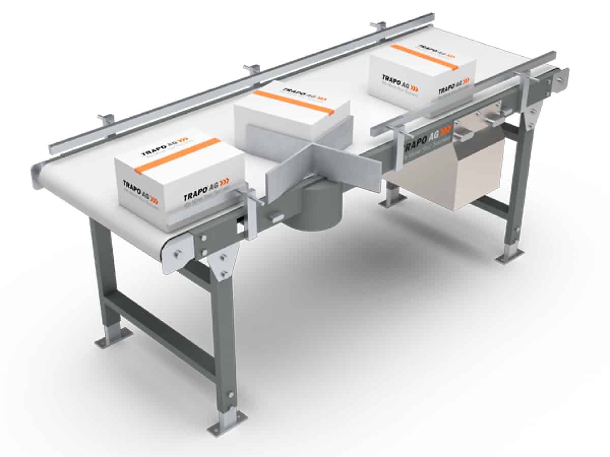 Herkömmliche Methode Lagenbildung TRAPO GmbH