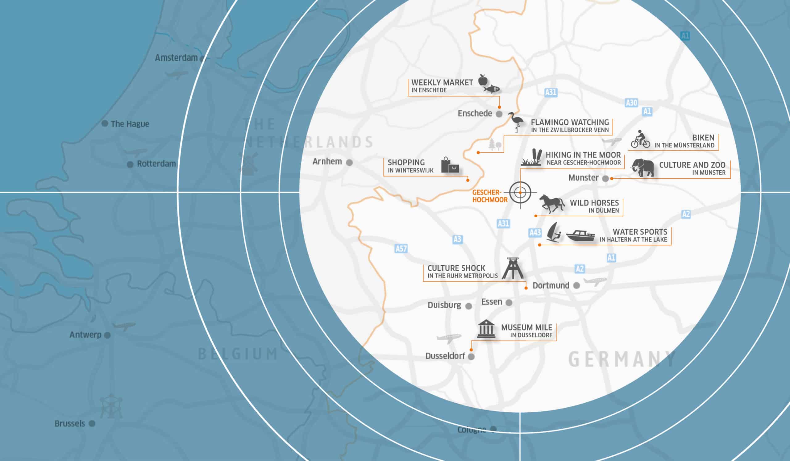 Map of activities near Gescher